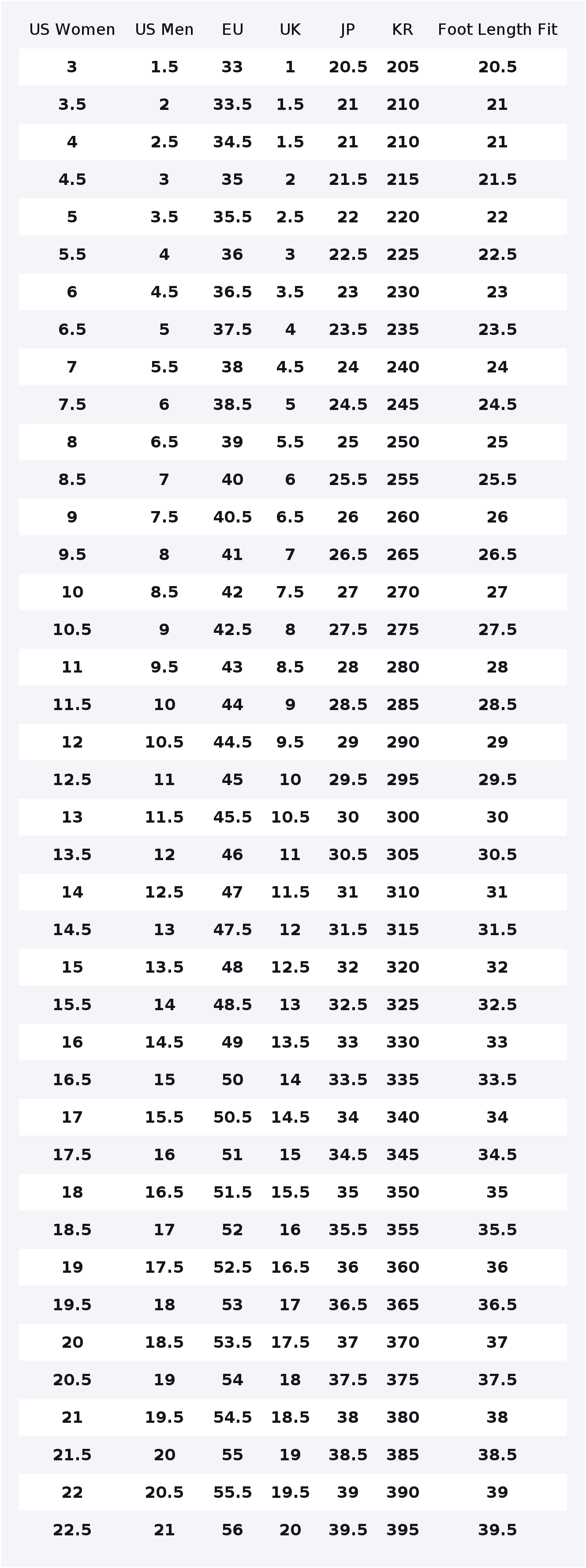 Nike Air Max 270 Kadın Koşu Ay - Nike Shoes Air Max 270 incelemesi ve fiyatı